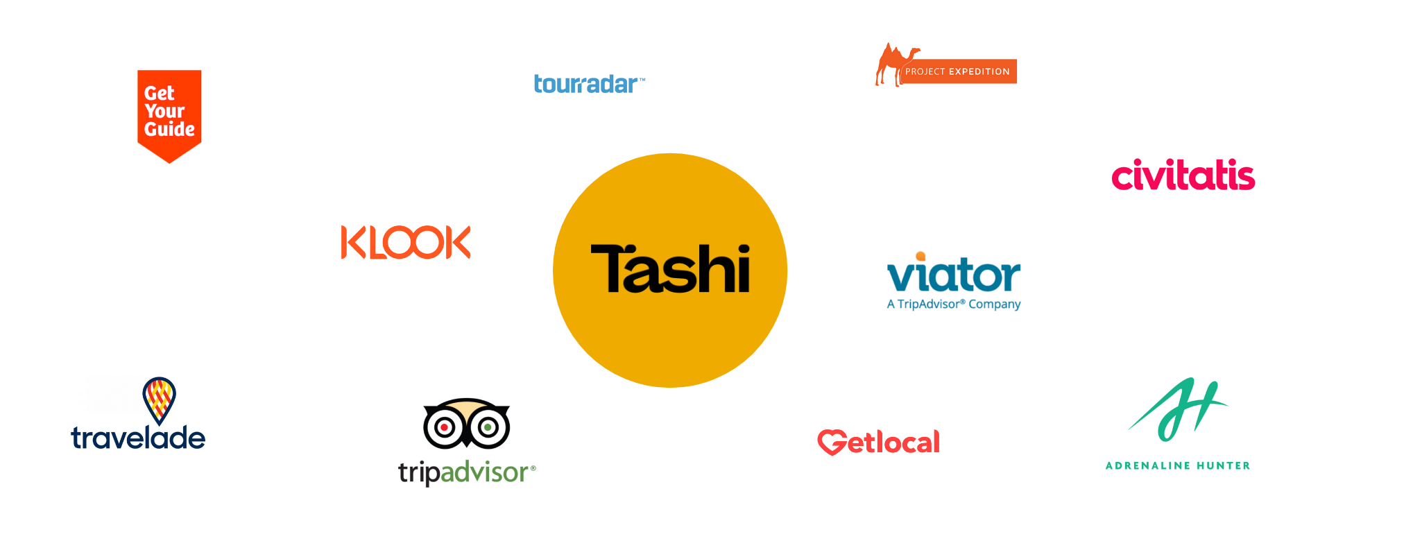 Tour Operator, find the best online resellers Tashi